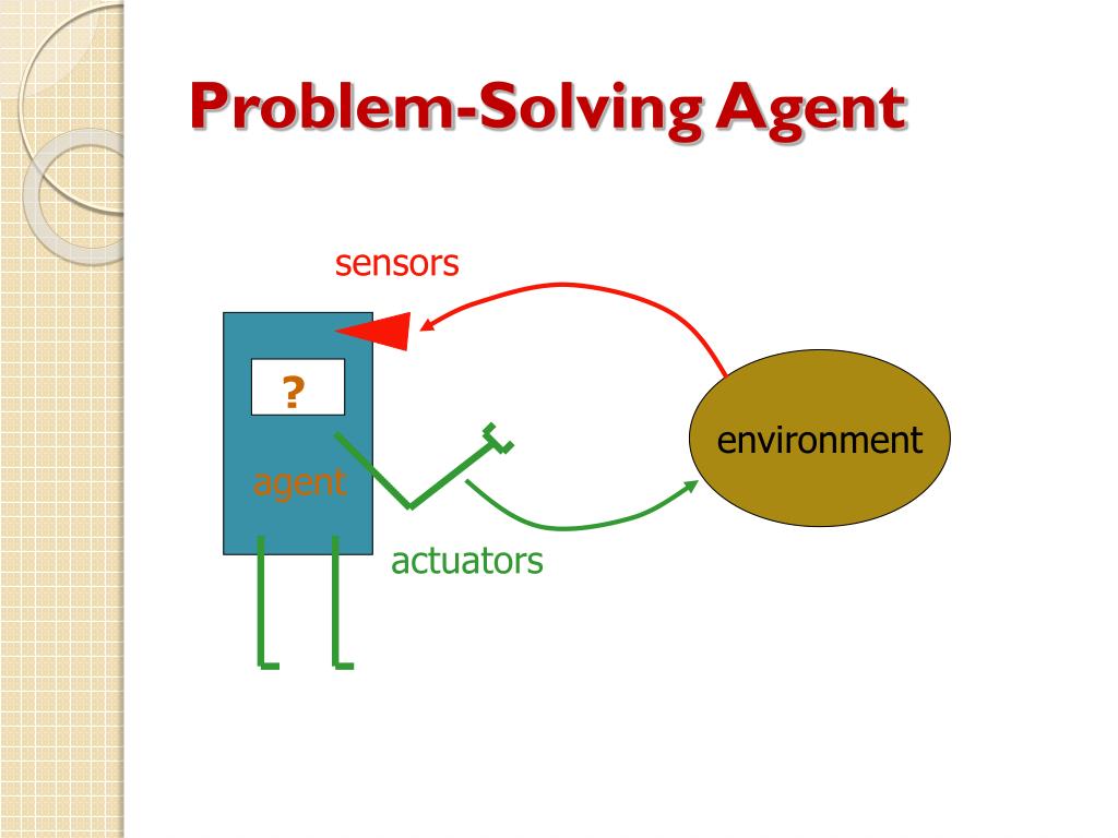 main function of problem solving agent is to