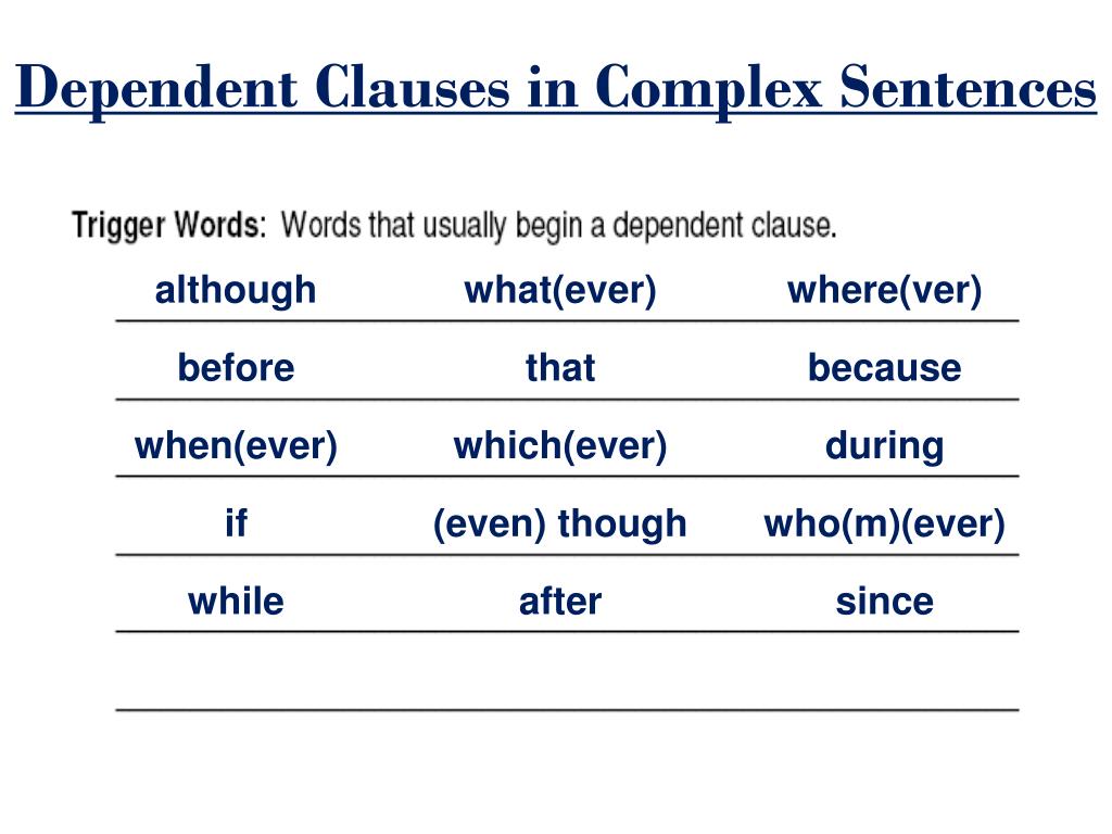 ppt-clauses-phrases-sentence-types-english-10-academic-mrs-llanos-powerpoint-presentation