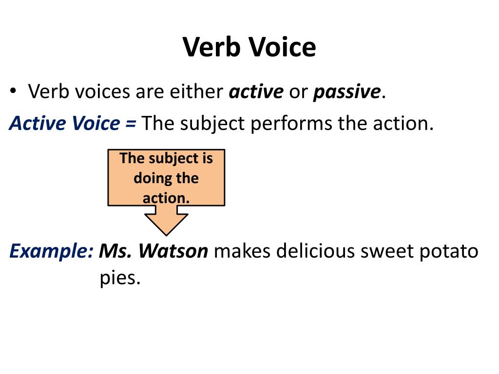 ppt-unit-3-verb-voice-verb-mood-powerpoint-presentation-free-download-id-2512313