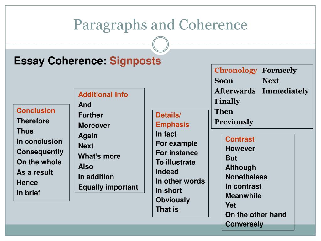 define coherence in an essay