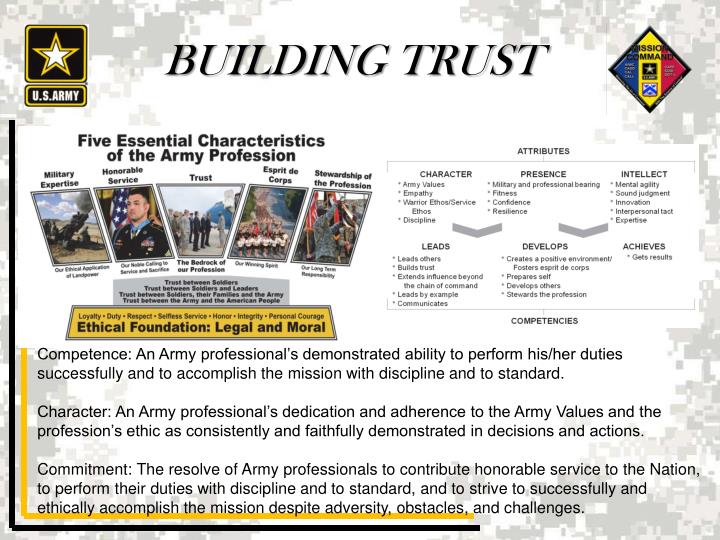 Ppt mission command adp 6 0 powerpoint presentation id 2512690