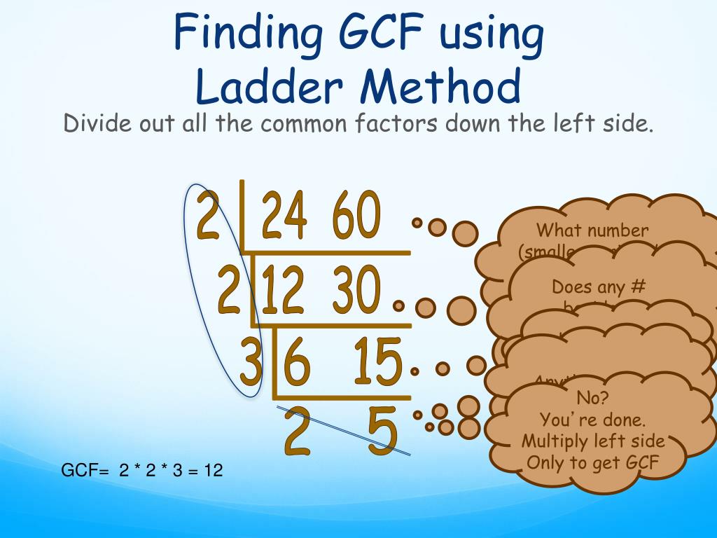 What Is The Greatest Common Factor Of 20 And 30 PPT - Greatest Common Factor (GCF) PowerPoint Presentation, free