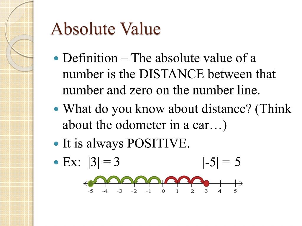 Value definition. Absolute value. Value equation. Absolute Solver знак.