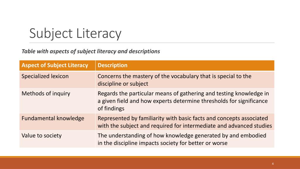 PPT - Subject Literacy, Information Literacy, & Curriculum PowerPoint ...
