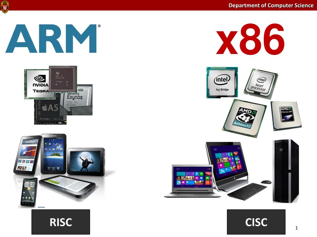X86 architecture. CISC процессор. CISC архитектура процессора. CISC RISC архитектуры. Arm и x86.