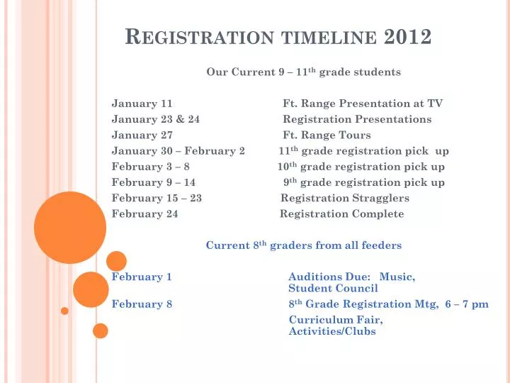 PPT - Registration timeline 2012 PowerPoint Presentation, free download ...