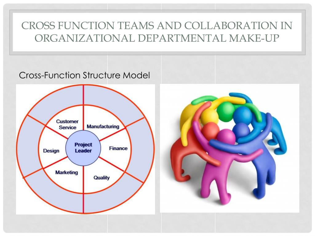 presentation cross function