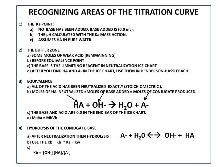ppt titration curve weak acid with strong base mg kp 2014 ka and kb chart