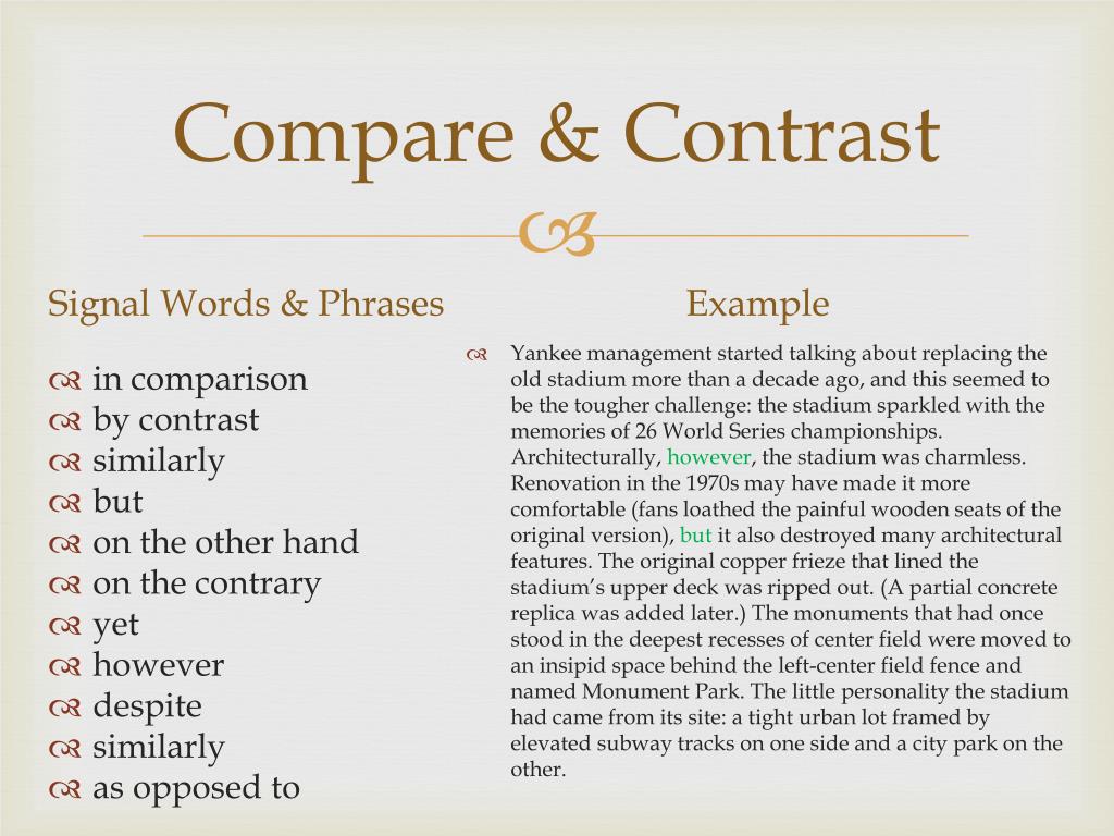 Compare на русском. Compare and contrast Words. Comparisons and contrasts. Compare and contrast фразы. План compare and contrast.