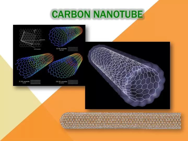 PPT Carbon nanotube PowerPoint Presentation, free download ID2517026