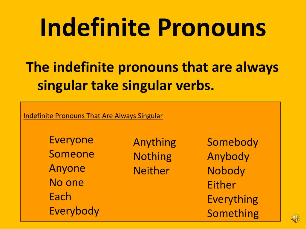 PPT Indefinite Pronouns PowerPoint Presentation Free Download ID 