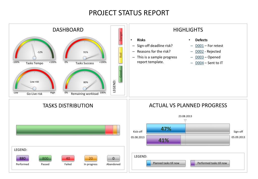 PPT - UAT PROGRESS REPORT UAT: Project name Prepared by: Date: DD-MM ...