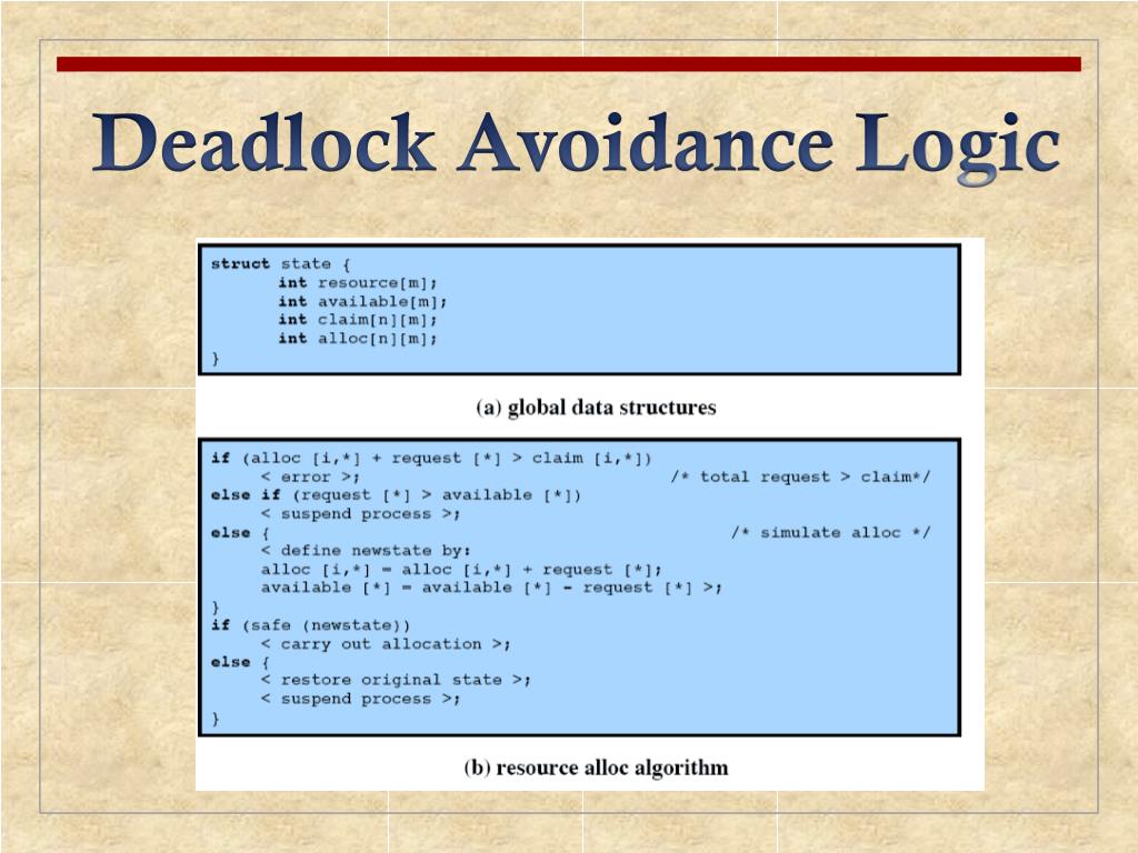 deadlock avoidance lock ordering deadlock avoidance lock ordering