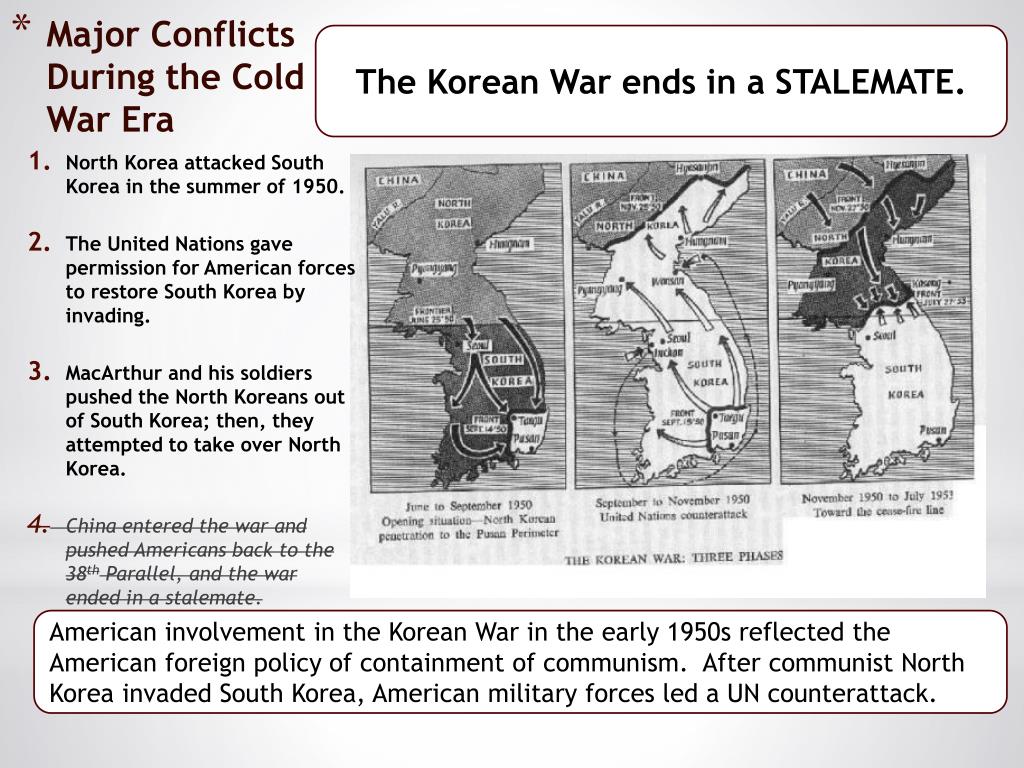 PPT - US-VA History SOL Review: Post World War II America and the Cold ...