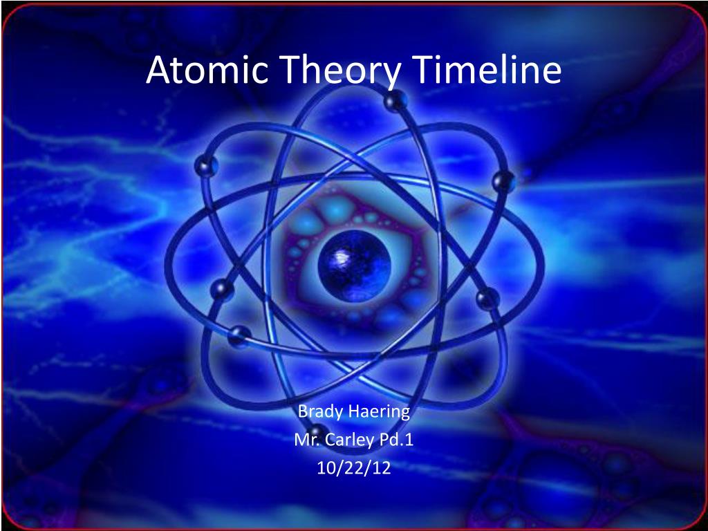 timeline of atomic theory