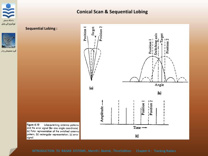 lobing sequential conical scan radar tracking ppt chapter powerpoint presentation