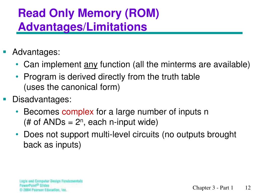 Read Only Memory  Functions of ROM, Advantages & Disadvantages