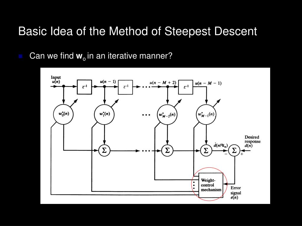 PPT - Steepest Descent Method PowerPoint Presentation, free download -  ID:9212605