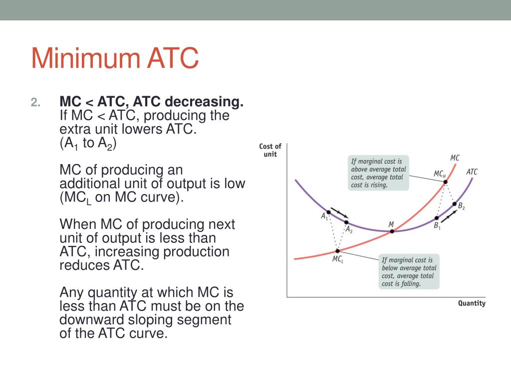 atc formula economics atc formula economics