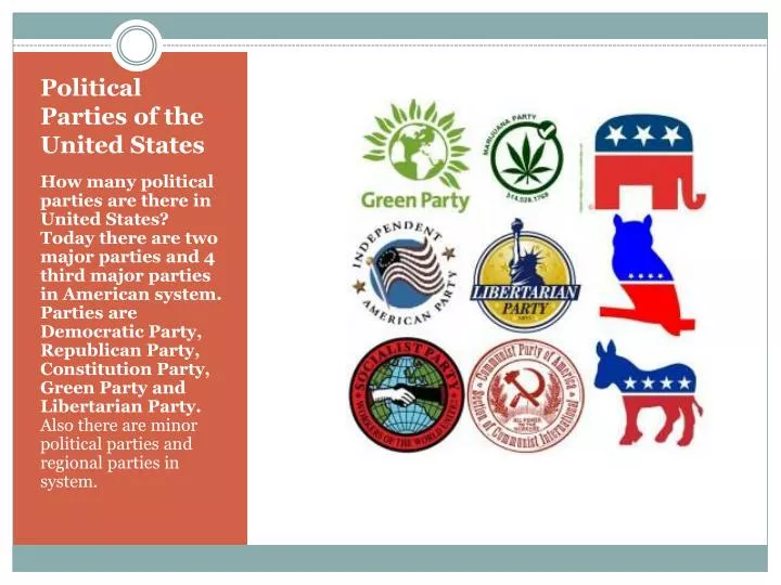 us political system presentation