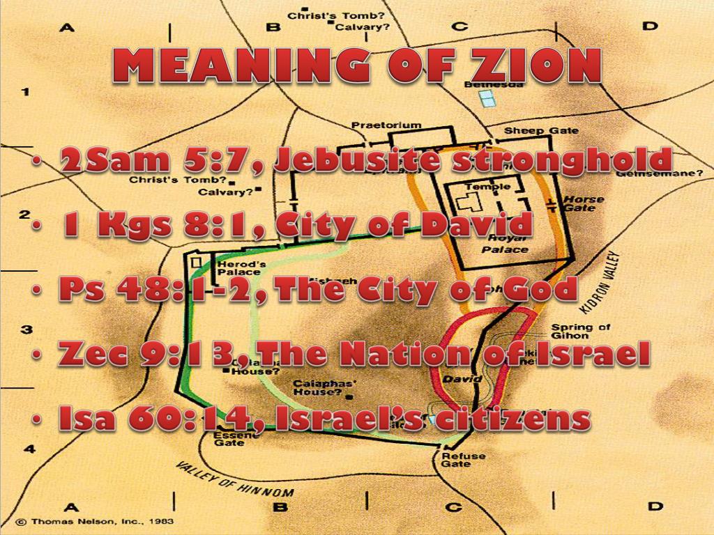 Zion meaning