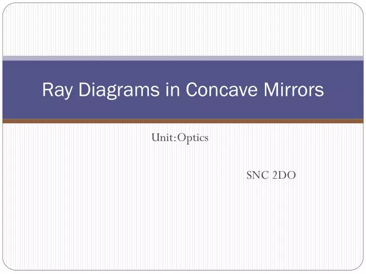 ray diagrams in concave mirrors n.