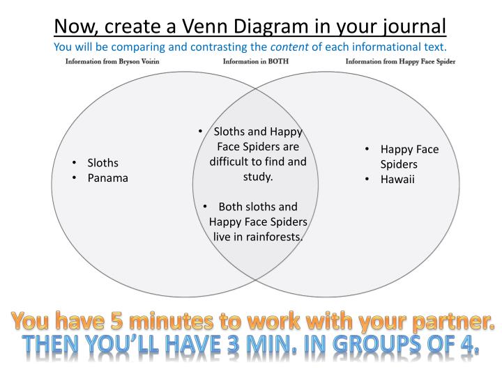 ppt grade 5 module 2a unit 1 lesson 5 powerpoint presentation dinka and nuer venn diagram