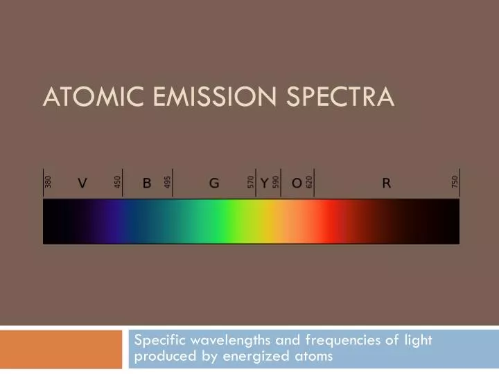atomic emission spectrum vs energy levels atomic emission spectrum vs energy levels