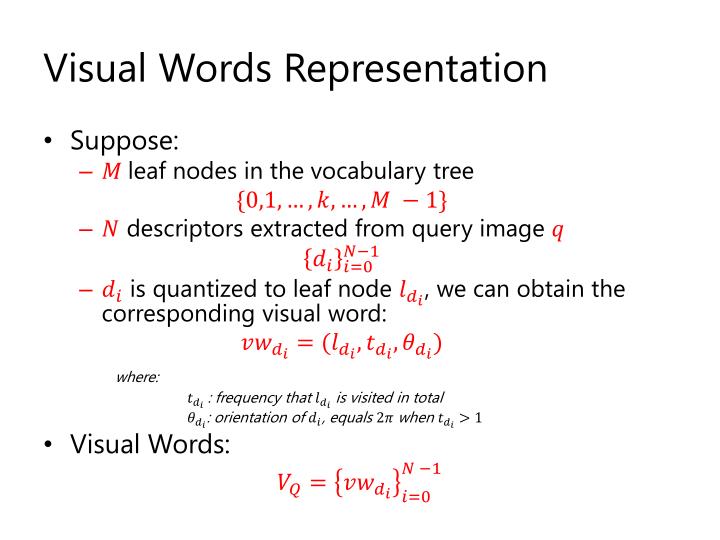 visual representation similar words