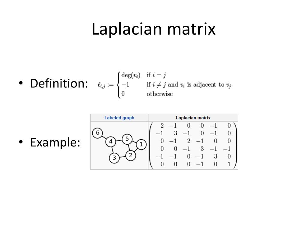 PPT Spanning Tree And An Application In Game Bridg it PowerPoint 