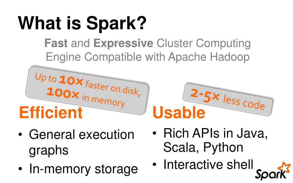 Ppt introduction to apache spark powerpoint presentation free