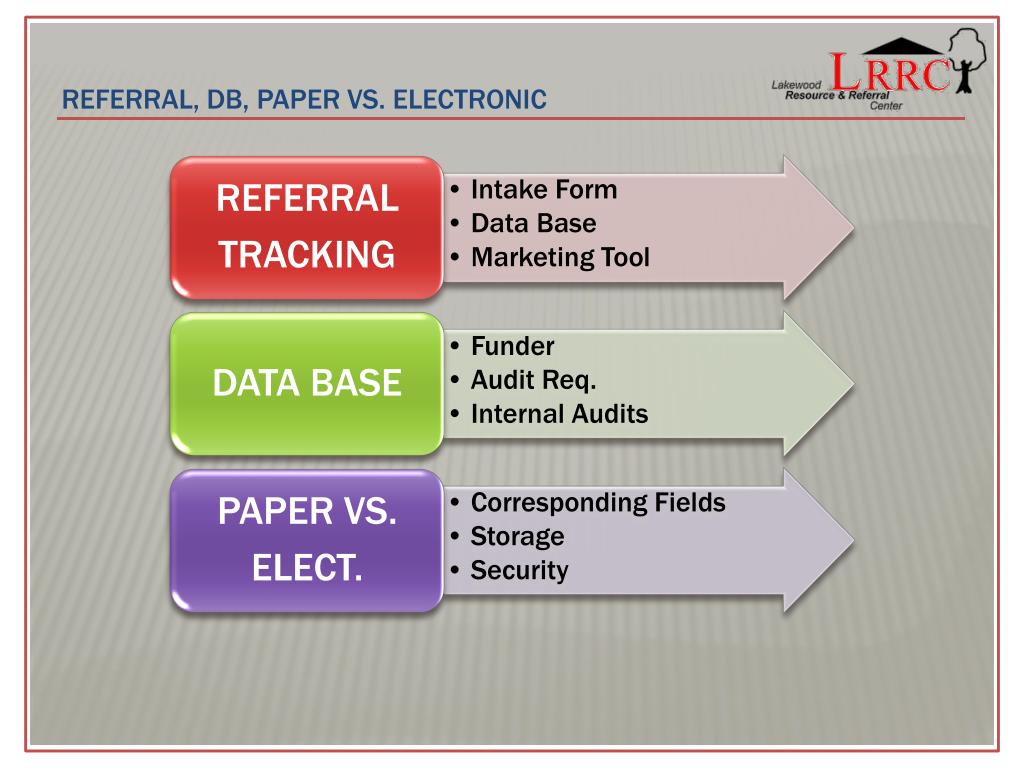 PPT 212 Second Street, Suite 204 Lakewood, New Jersey 08701 732942