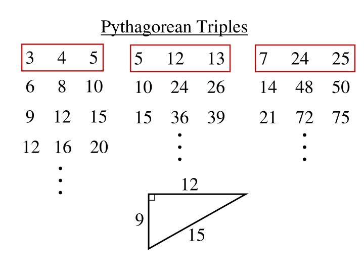 Pythagorean Triples List From 1 To 100