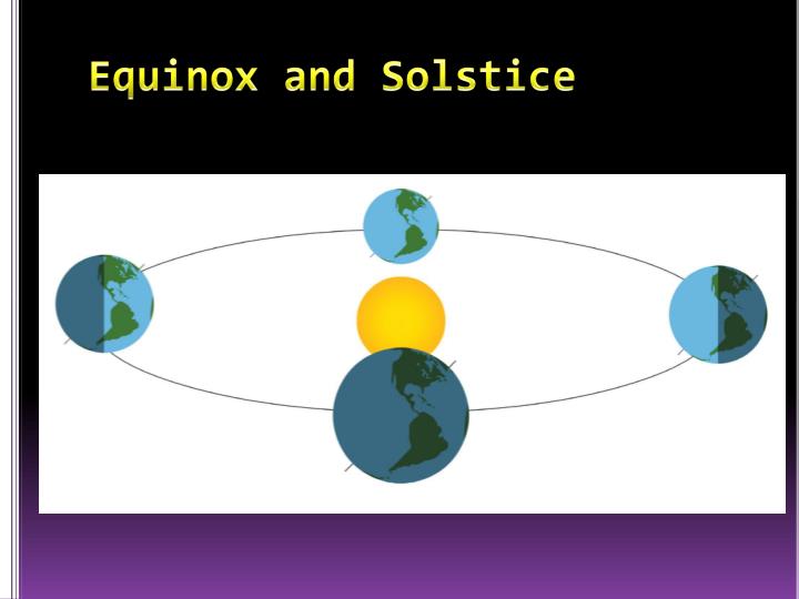 solstice and equinox 2021 solstice and equinox 2021
