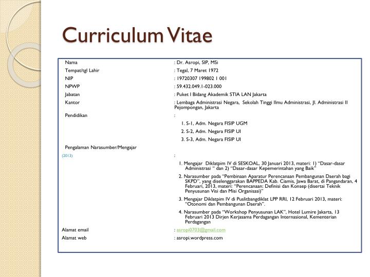 Contoh Curriculum Vitae Untuk Narasumber - Simak Gambar 