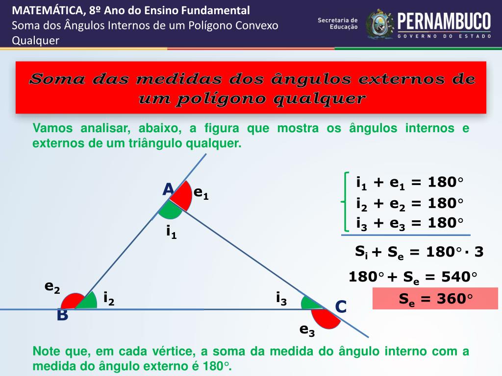 PPT - Matemática e suas Tecnologias - Matemática Ensino Fundamental, 8º Ano  PowerPoint Presentation - ID:2528682