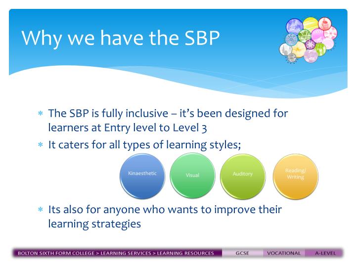 four learning styles teac21 Actually, the idea of learning styles as you have characterized here has never been demonstrated to be accurate the best thing that ids can do with respect to learning styles is to ignore the idea. four learning styles teac21 Actually, the idea of learning styles as you have characterized here has never been demonstrated to be accurate the best thing that ids can do with respect to learning styles is to ignore the idea.