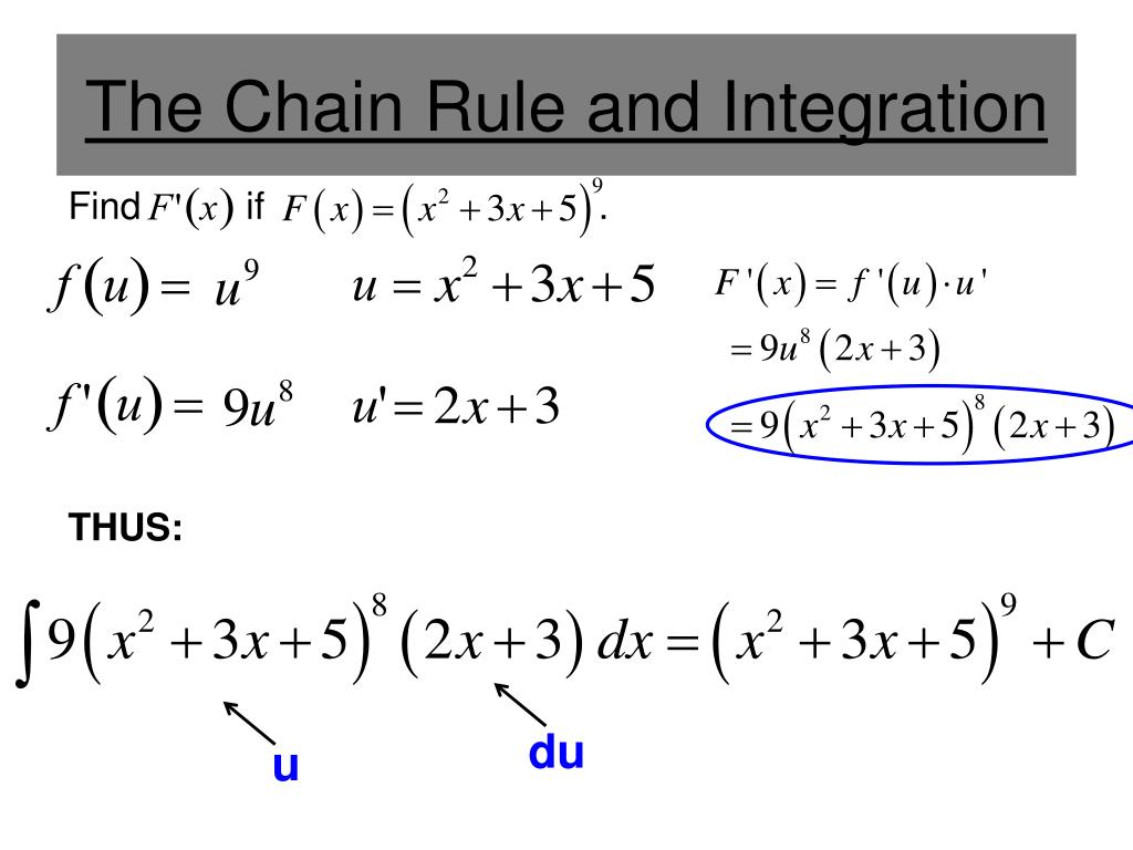 PPT - Section 4.5 – Integration by Substitution PowerPoint Presentation -  ID:2530460