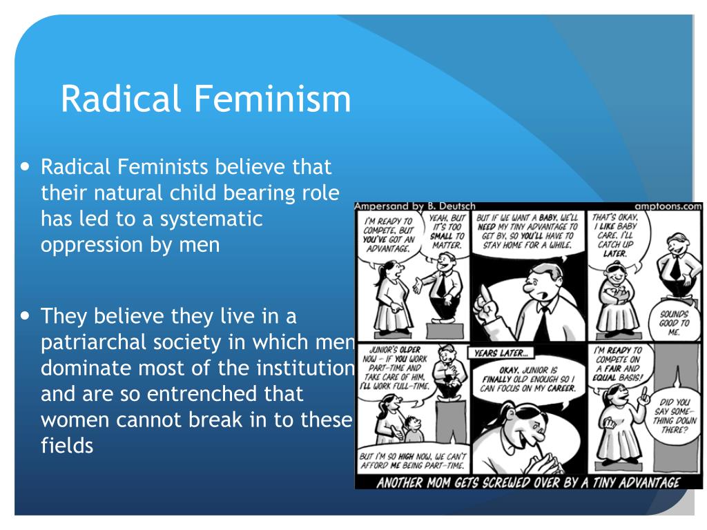 Radical Feminist Meaning Simple