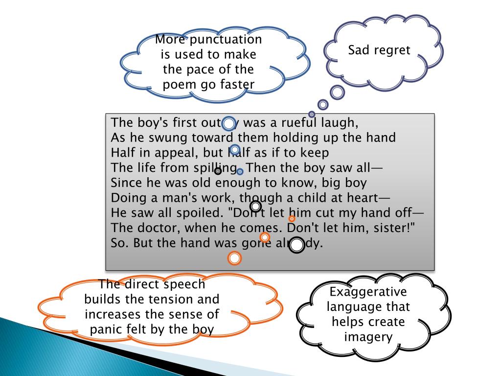 PPT - “No tears in the writer, no tears in the reader.” - Robert Frost  PowerPoint Presentation - ID:1965711