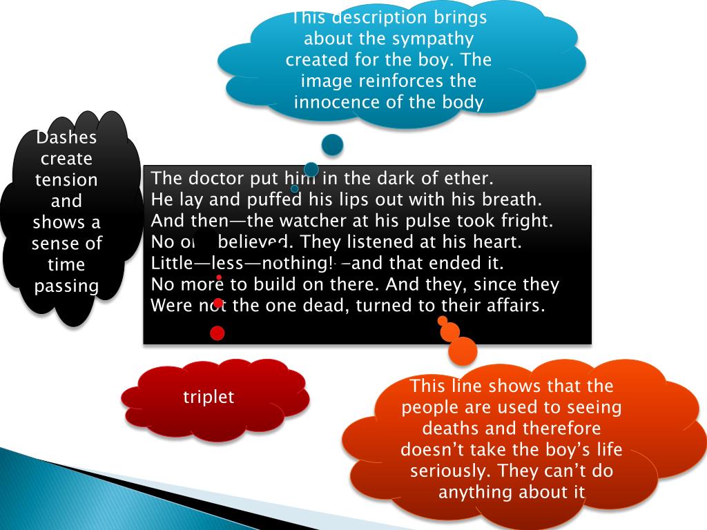 PPT - “No tears in the writer, no tears in the reader.” - Robert Frost  PowerPoint Presentation - ID:1965711