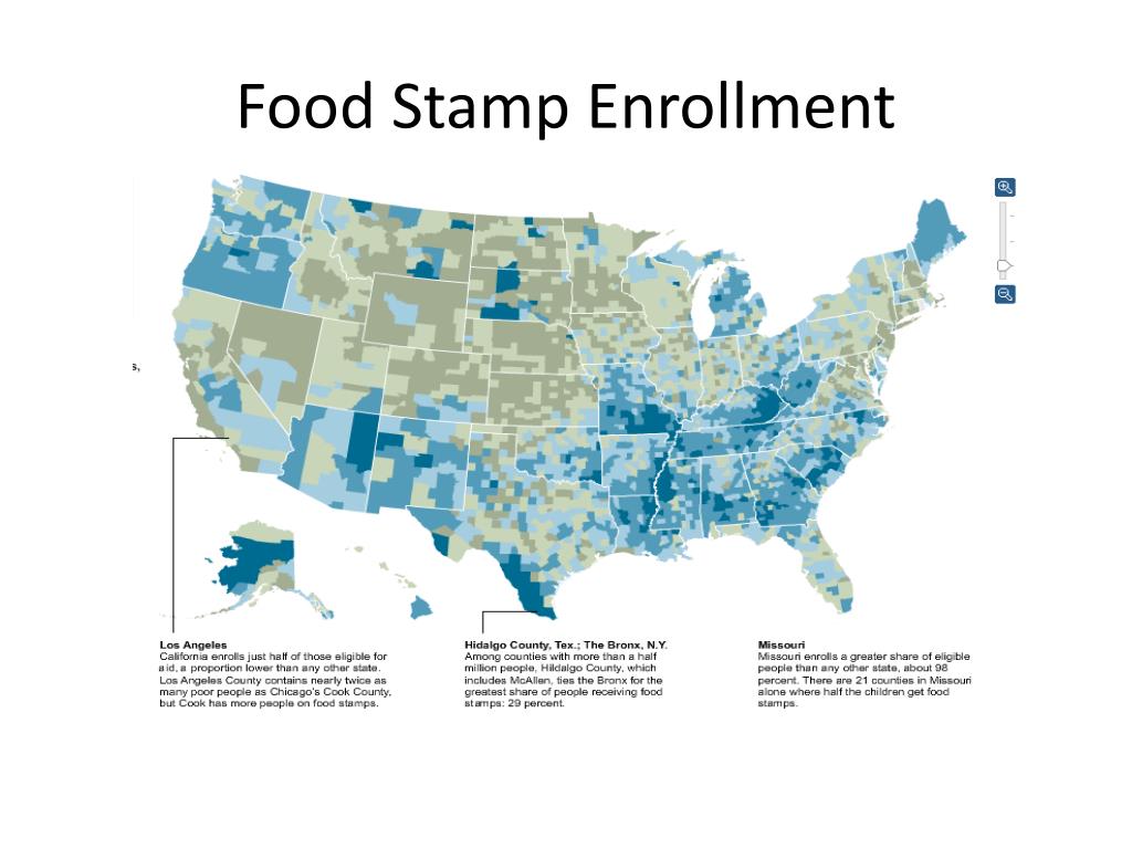 Food stamps USA. Food stamps. Us Democrats. How food stamps look like in USA. 550 recipient