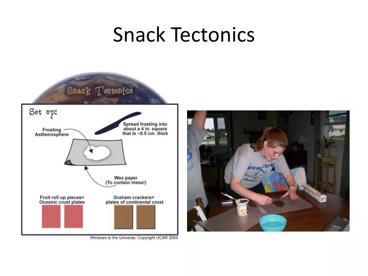 snack tectonics n.