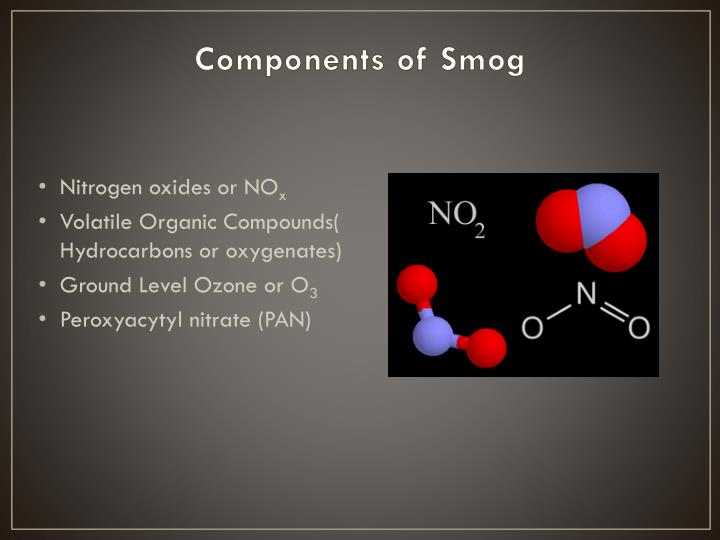 What Is The Primary Component Of Smog