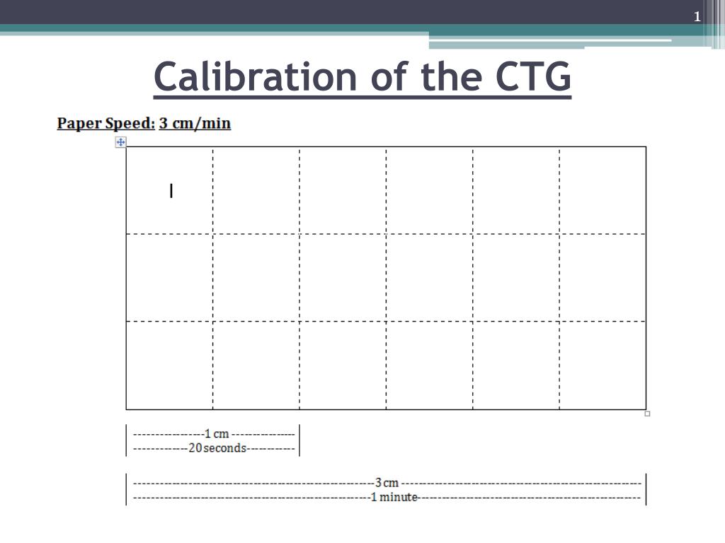 PPT - Calibration of the CTG PowerPoint Presentation, free download -  ID:2534045