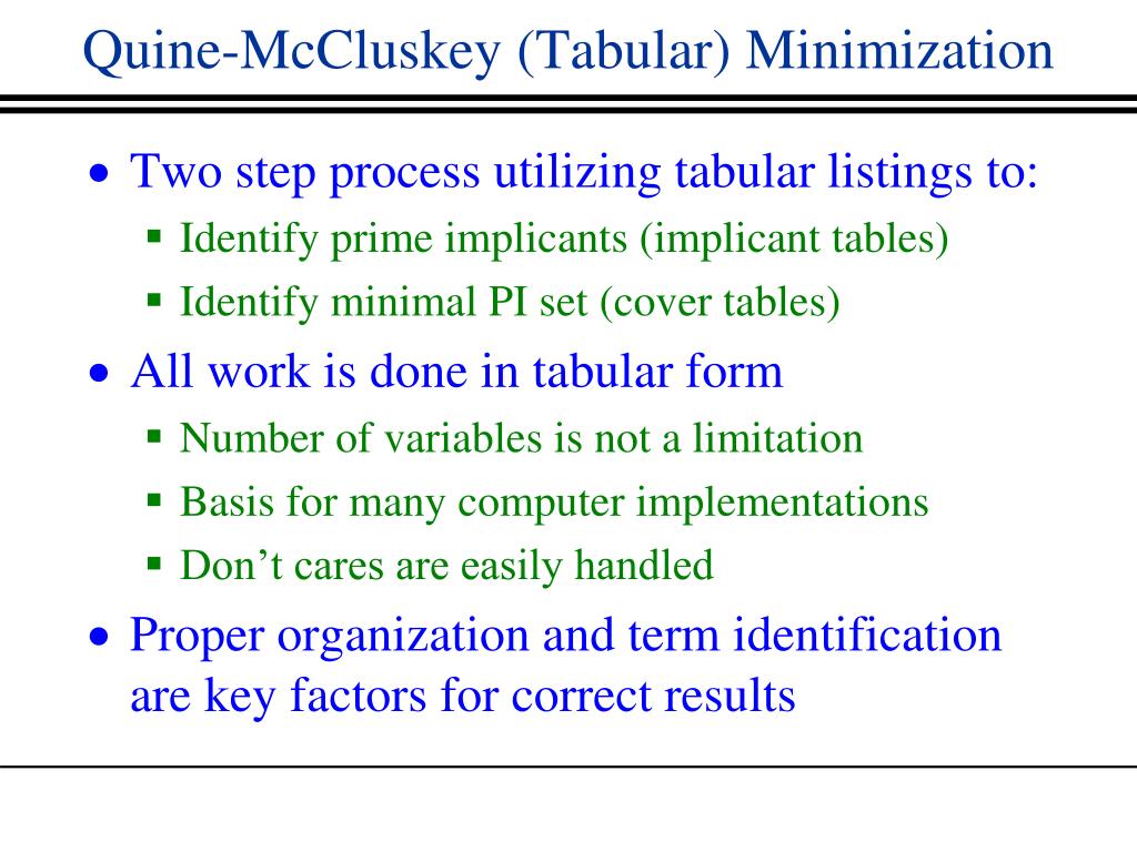 Quine Mccluskey Minimization Program