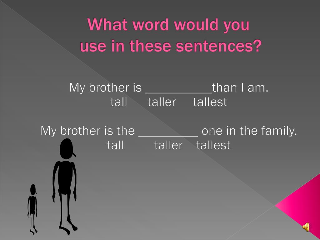 Complete the sentences i am tall