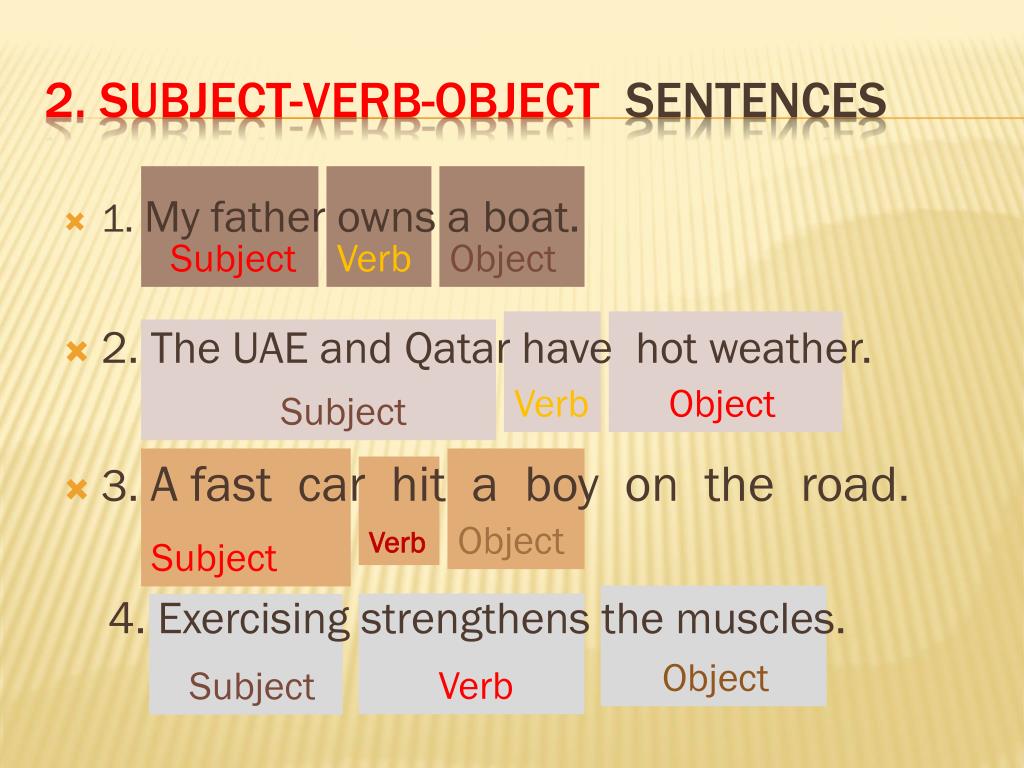 Subject Verb Sentences at ganchanablog Blog