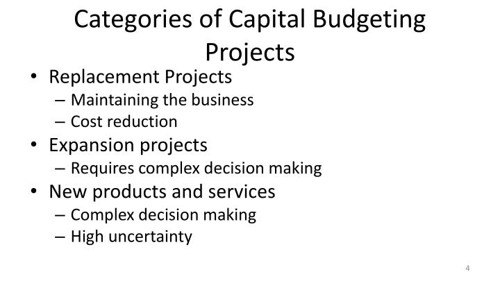 ppt capital budgeting powerpoint presentation id 2555200 budgeting for projects