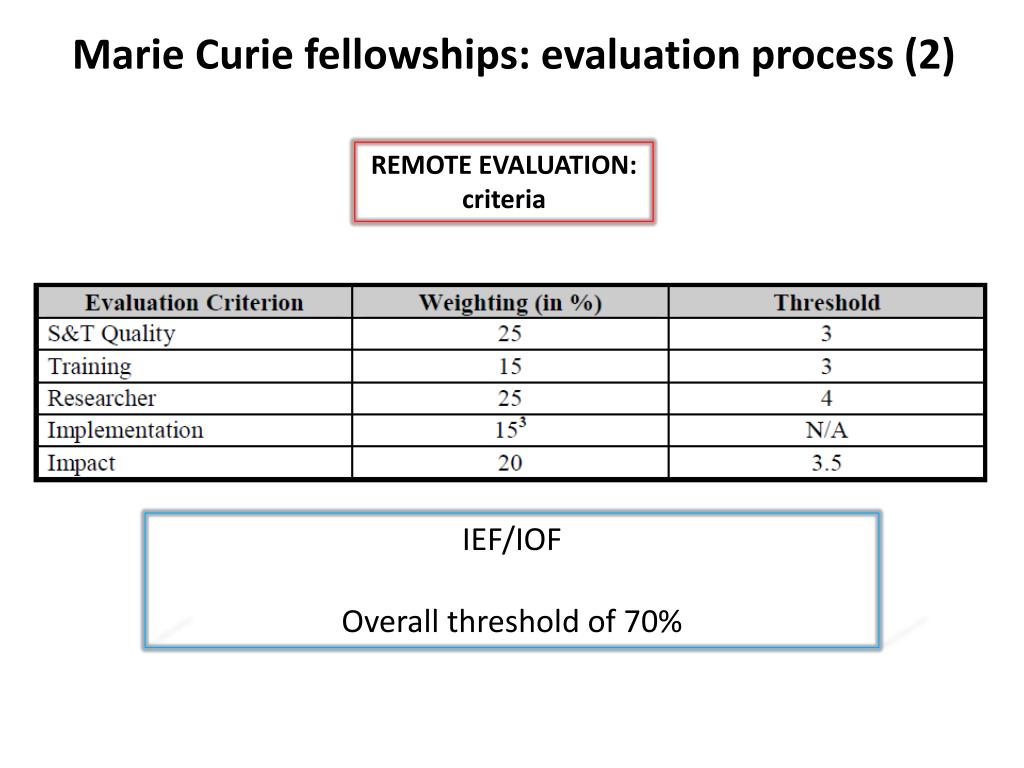 PPT - Experiences of a Marie Curie Expert Evaluator PowerPoint Presentation  - ID:2555288